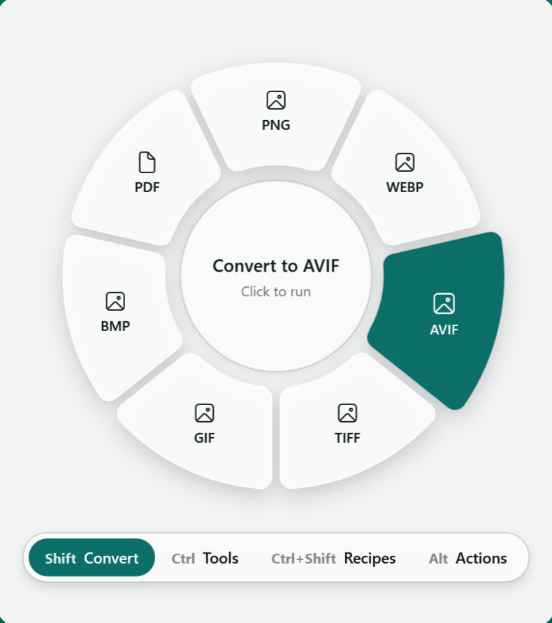 The Convert wheel on Windows with AVIF highlighted and the wheel bar showing Shift, Ctrl, Ctrl+Shift and Alt
